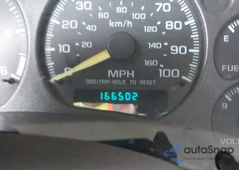 2000 Chevrolet Blazer Ls z USA, uszkodzony, nr VIN 1GNDT13W6Y2286541